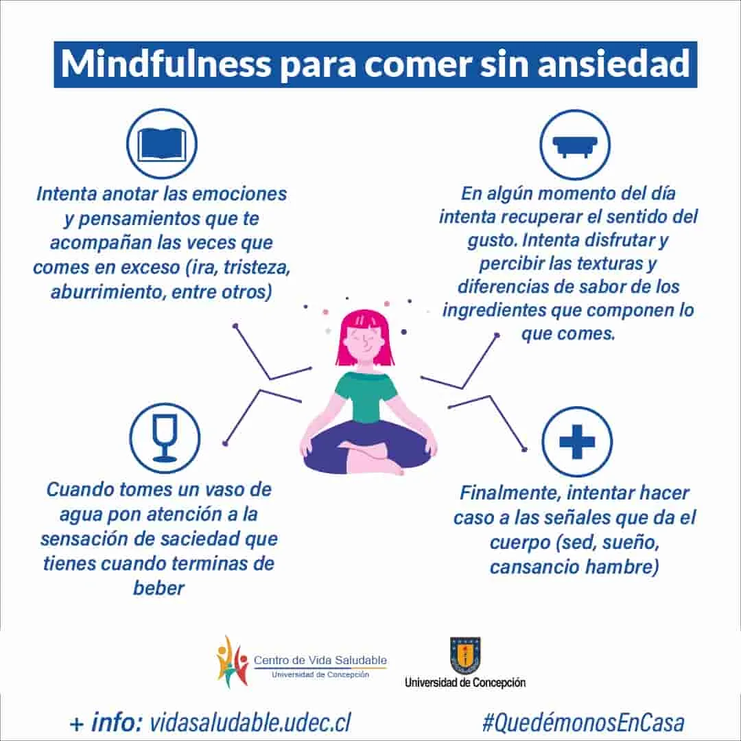 Los efectos del mindfulness en la reducción de la ansiedad y la mejora del bienestar.